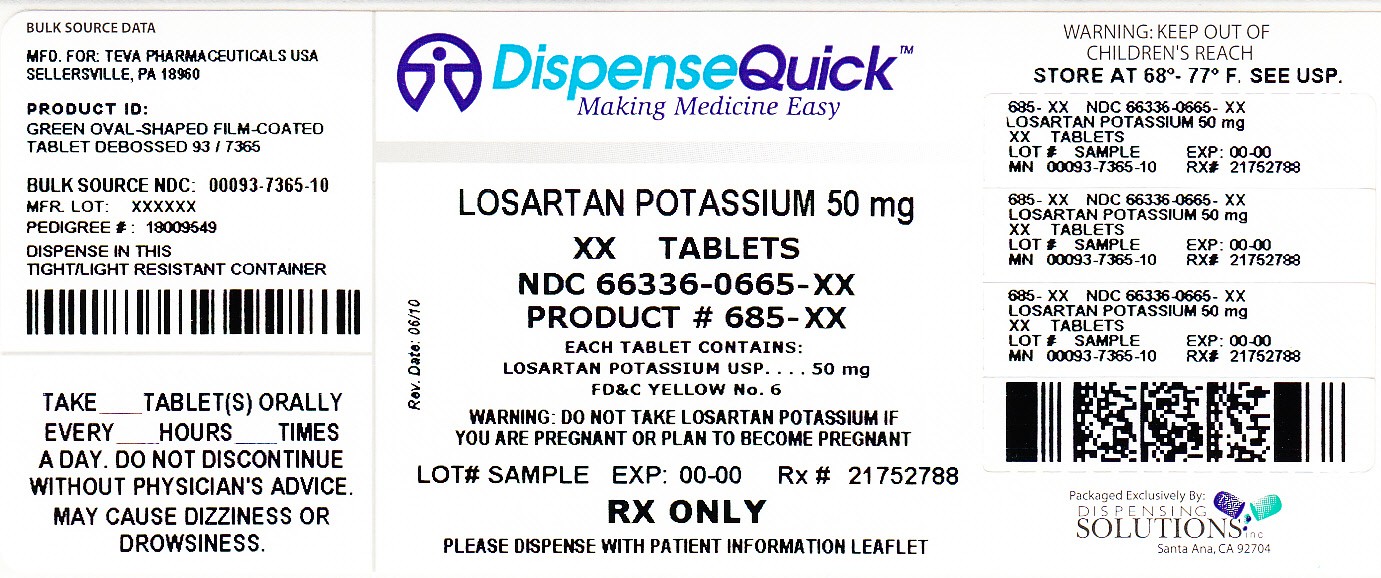 Losartan Potassium